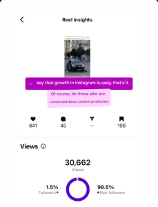 The Secret Instagram Growth Strategy That Works