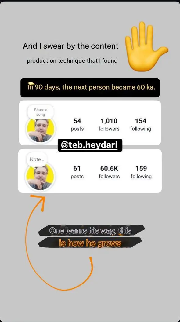 The Secret Instagram Growth Strategy That Works